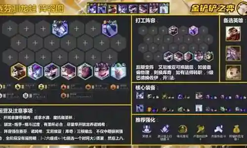 养蛙阵容法师搭配图插图