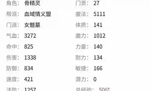 女婊7阵容插图