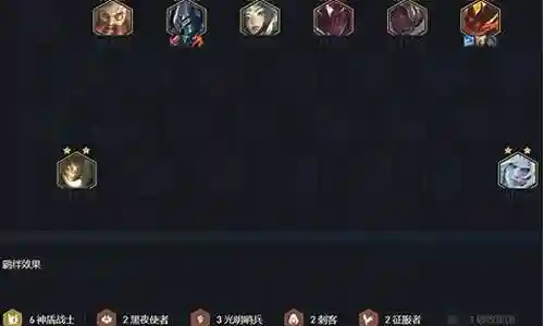 光明神盾阵容搭配推荐插图