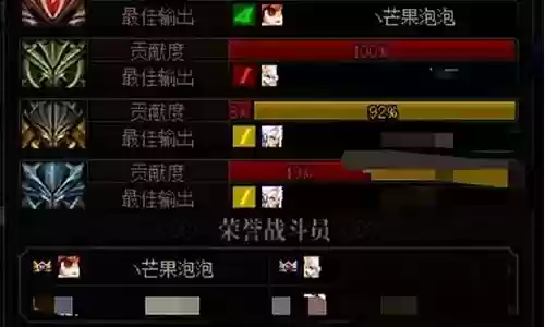 全支援阵容插图