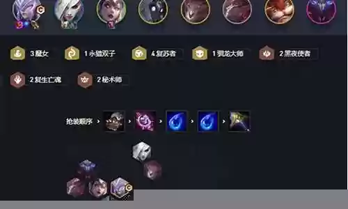 云顶双子阵容插图
