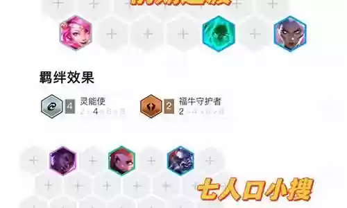 下棋灵能使阵容搭配推荐插图