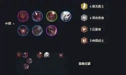 小鹿的最强阵容搭配图鉴插图