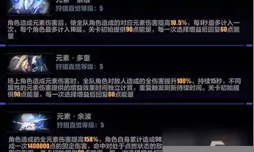 追猎打法阵容搭配图解视频插图