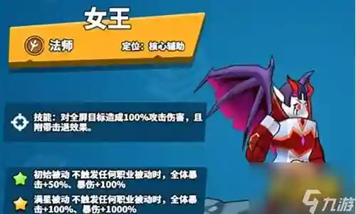 沙漠女王阵容怎么搭配最强插图