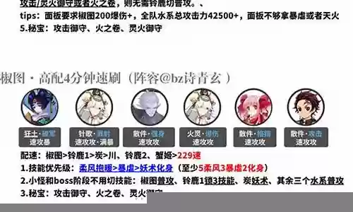 刷图阵容椒图插图