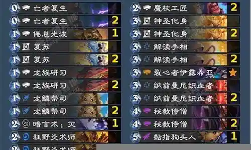 牧师巨型卡组搭配阵容插图