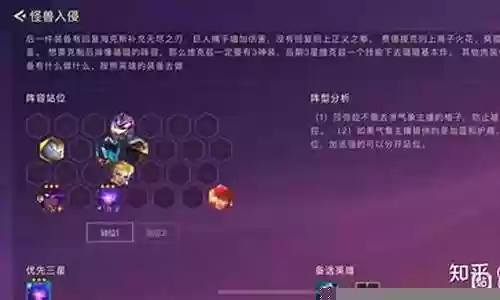 241阵容插图