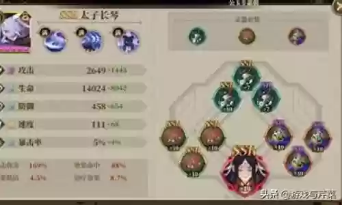 曜搭配阵容插图