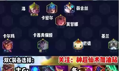 神蝙蝠阵容插图