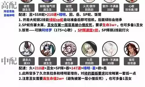 无蛇真蛇阵容插图