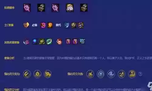 莱克斯阵容插图