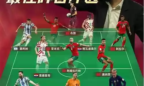 2014决赛阵容插图