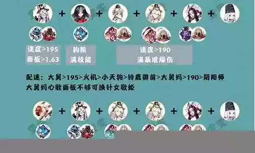 痴最快阵容插图