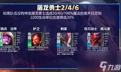 3训龙大师阵容插图