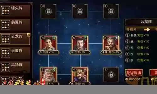 三国群英手游后期阵容插图