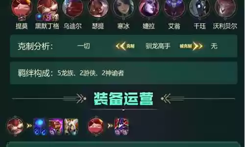 云顶之弈下棋阵容搭配插图