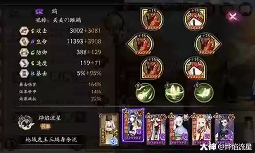 三只鸠阵容插图