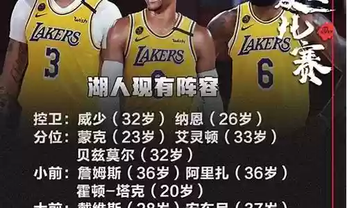 湖人阵容豪华吗插图