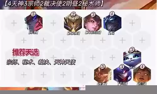 福星阵容新手插图