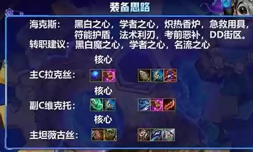 魔法师阵容搭配什么插图