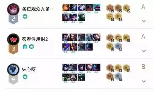 云顶斗法阵容插图