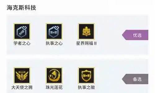 7执事阵容怎么搭配6.5插图