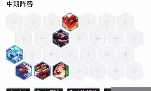 变形飞机阵容搭配表图片插图