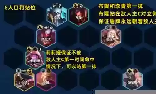 王者荣耀 冒险 阵容插图