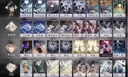 过牌流阵容码插图
