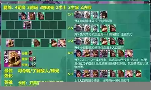 沙皇刺客阵容插图