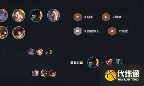 三费之力的阵容搭配插图