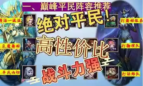 巅峰竞技场阵容插图