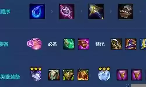 七法师阵容怎么打插图