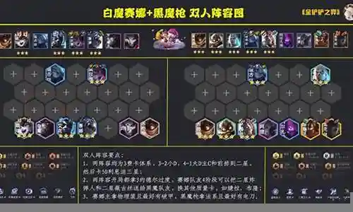 双人作战中期强势阵容搭配插图