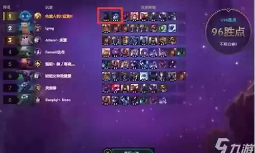 星神暗星阵容插图