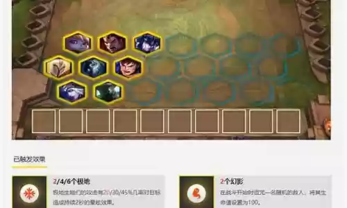 六骑士阵容插图