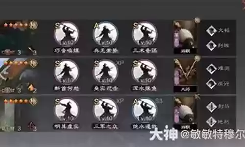 率土之滨s1阵容搭配插图