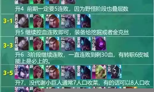 双目连阵容插图