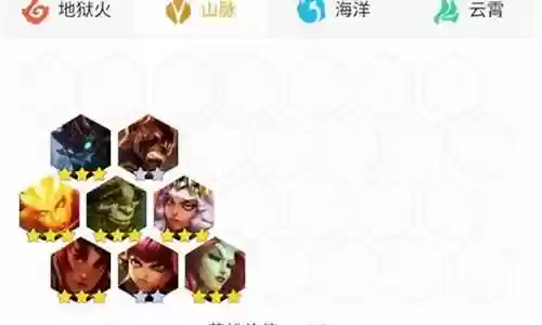 山脉刺阵容插图