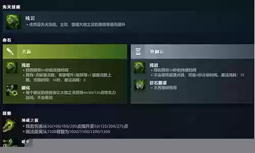 大地之灵的梦魇阵容插图