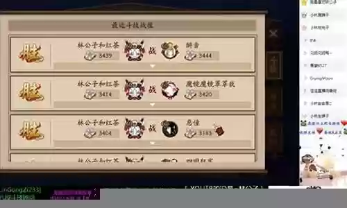 最新小僧阵容插图