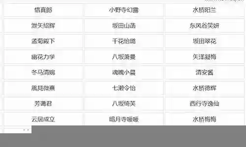 动漫四个字的武器名字大全插图