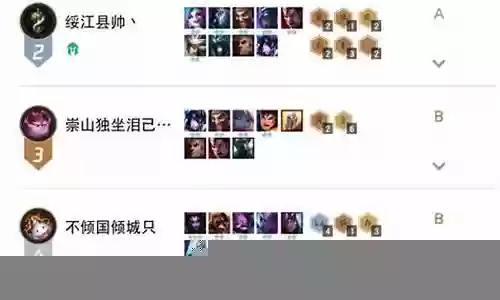 6贵族阵容插图