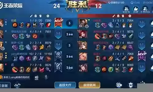 孙膑适合什么阵容插图