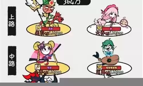 火源战纪最强阵容搭配插图