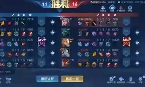 深射手阵容插图