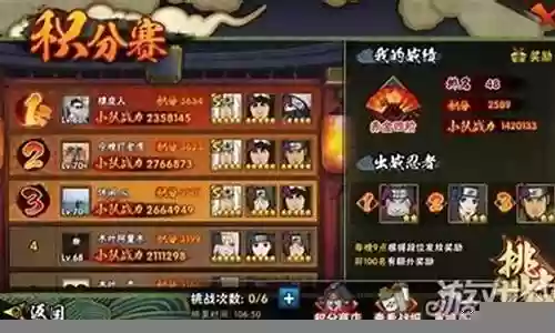 火影积分赛各阵容搭配插图