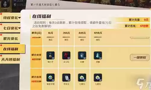 啪啪2阵容插图