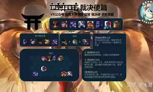 裁决天使决斗大师阵容搭配插图